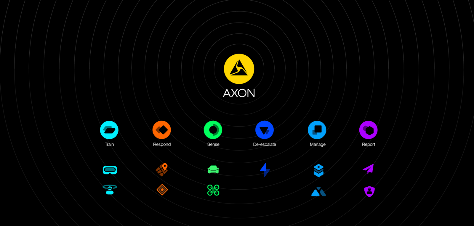Axon Product Branding
