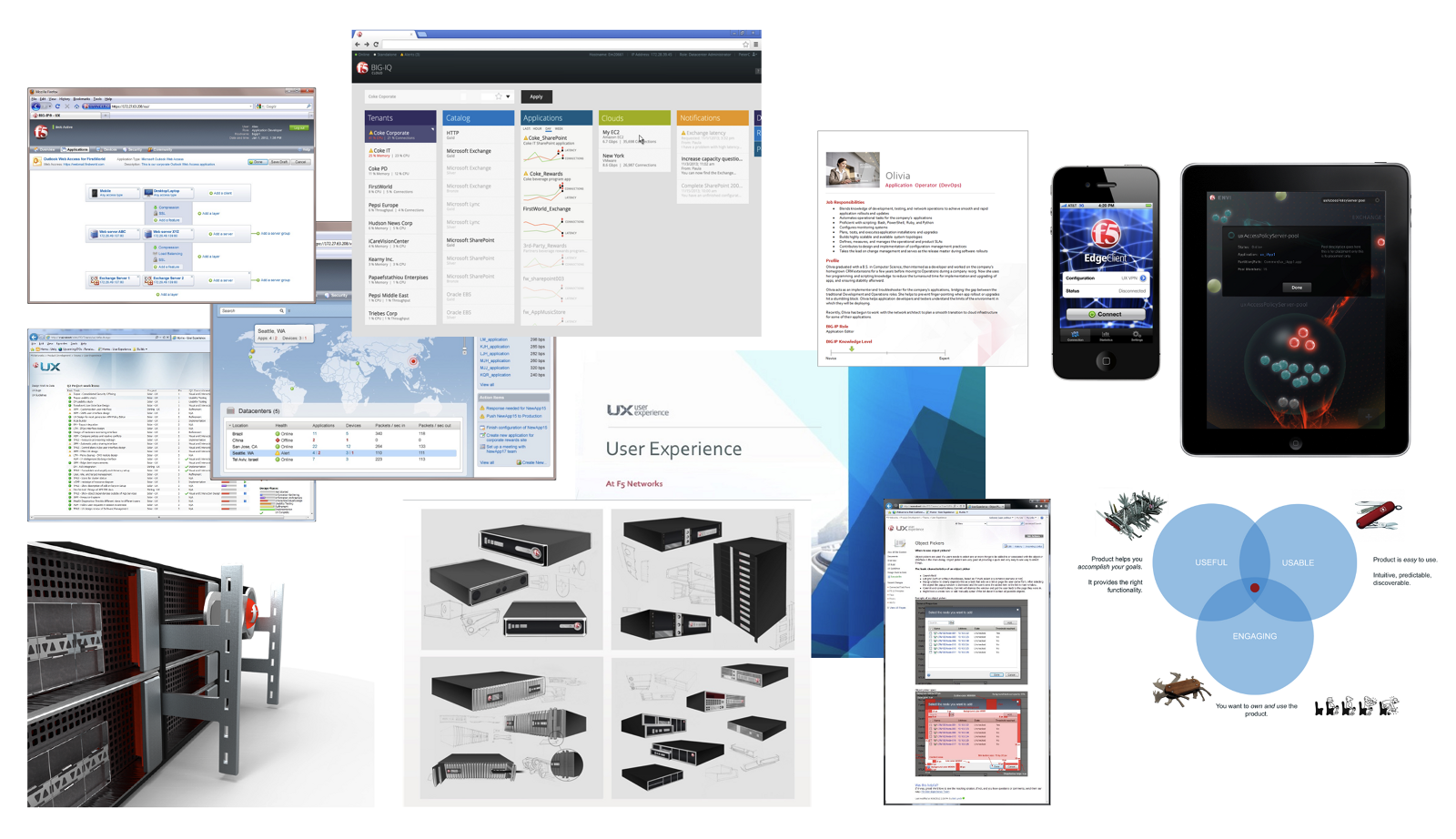 F5 Networks