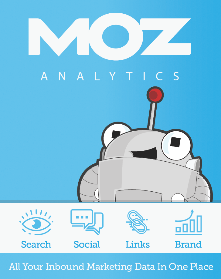 Moz Banner Ads