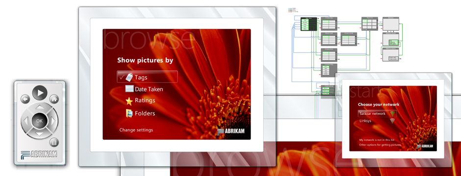 Wireless Photo Frame Overview