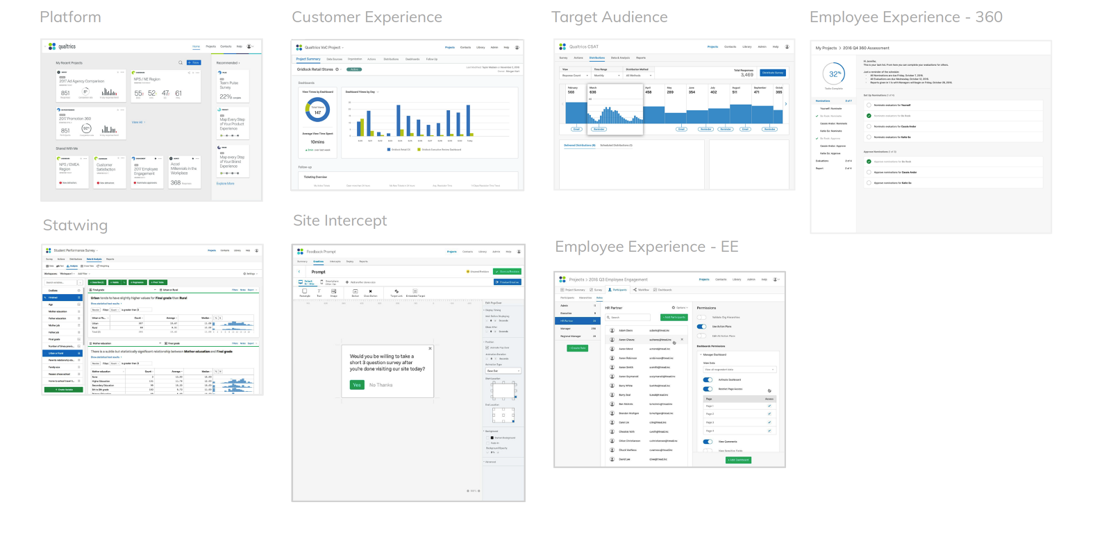 Qualtrics XM Platform
