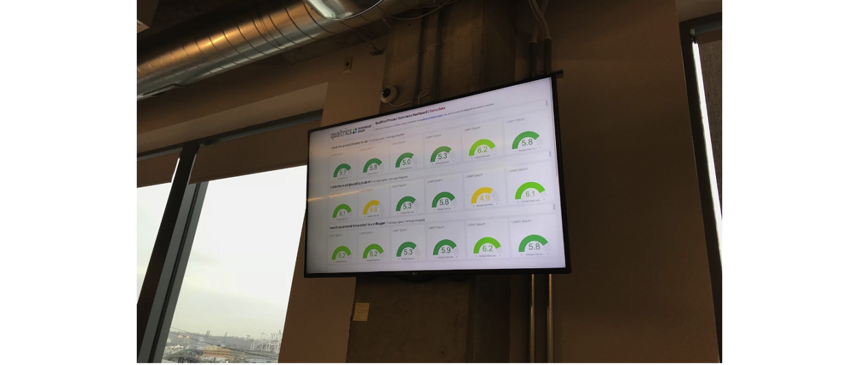 Usability Benchmarking Dashboard on TV