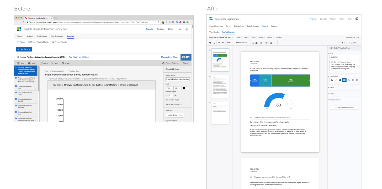 Report Builder Transformation