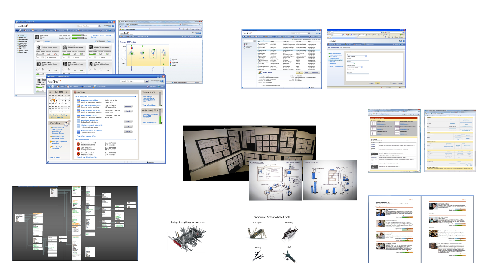 SumTotal Systems
